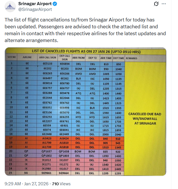 Srinagar airport snowfall flight cancellation